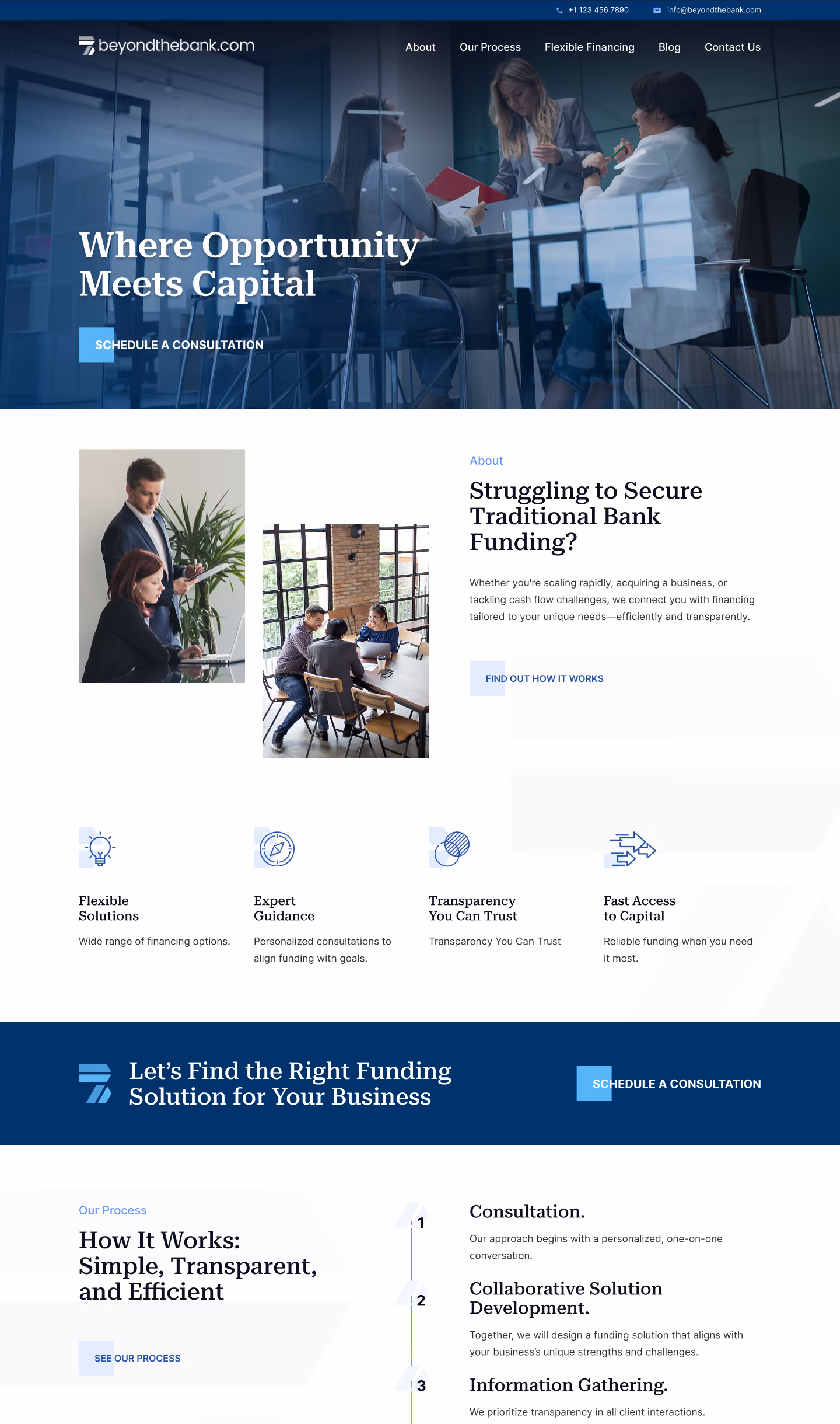 Website homepage with business meeting visuals and financing info for securing funding solutions.