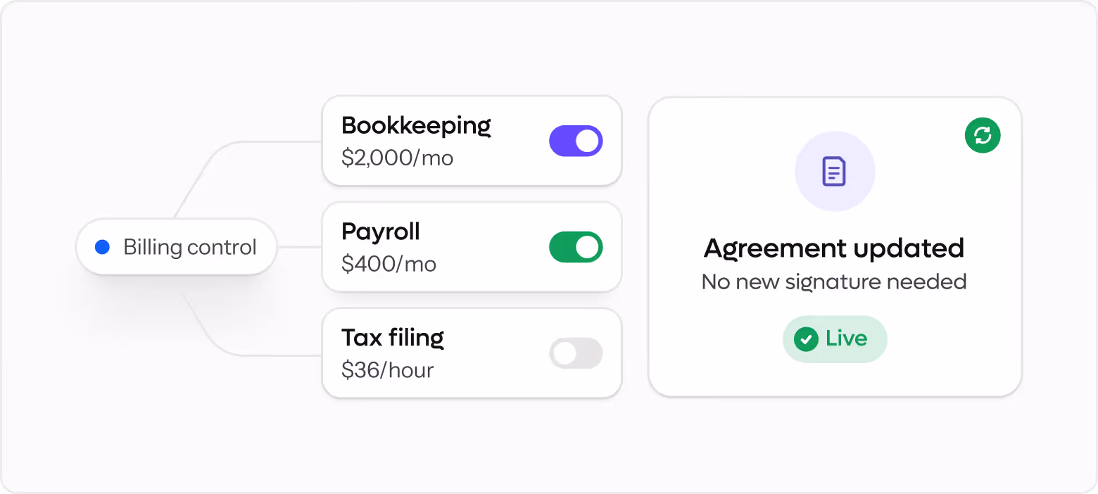 Billing control with toggles for bookkeeping, payroll, and tax filing plus agreement status as live and updated.