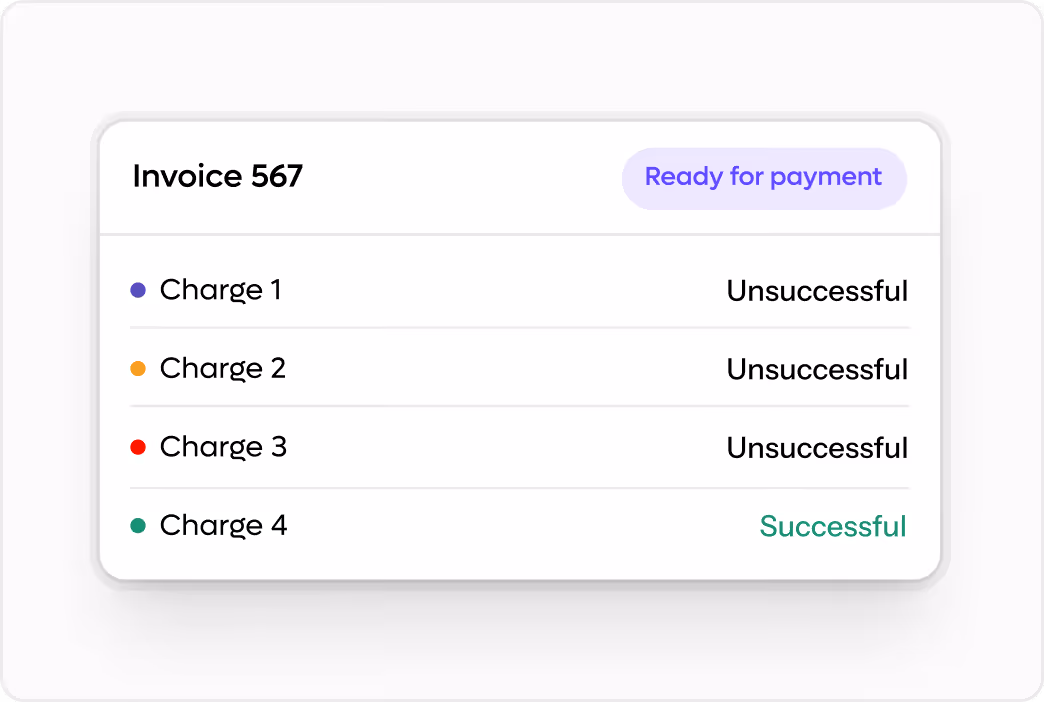 Invoice 567 with four charges: three unsuccessful, one successful and labeled ready for payment.