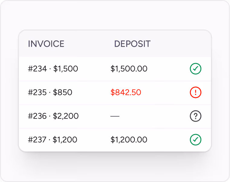 Invoice and deposit table showing payment statuses with check, warning, and question icons.