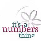 Text saying 'it's a numbers thing' with a light gray floral design in the background.