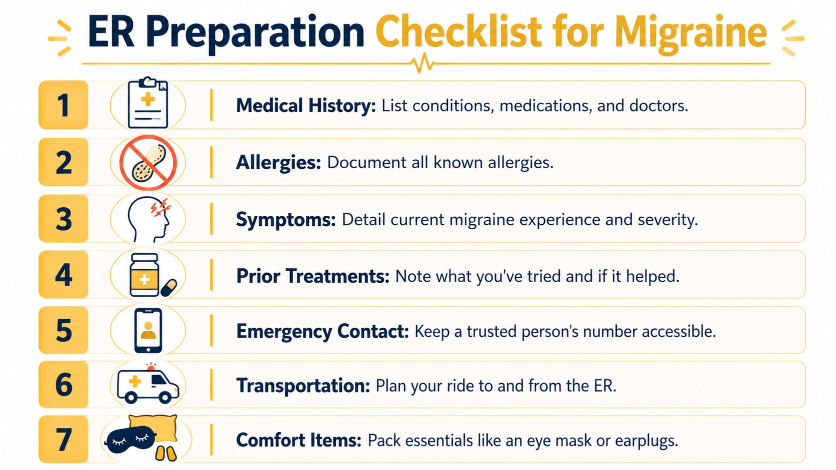 How to Prepare for a Migraine ER Visit