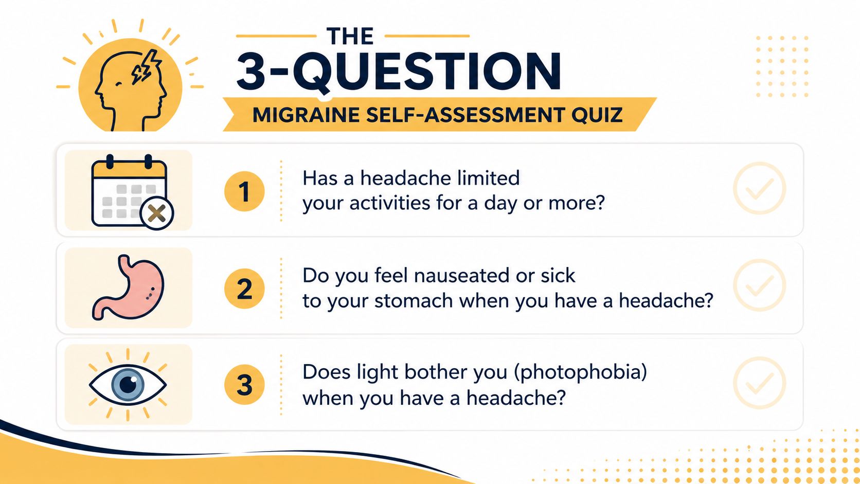 A migraine self-assessment infographic featuring three questions about headaches, nausea, and light sensitivity for symptom screening.