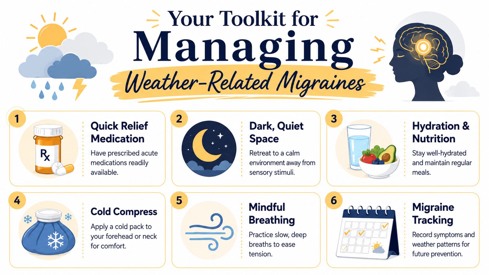 A visual guide offering six practical tips for managing and preventing weather-related migraine headaches effectively.