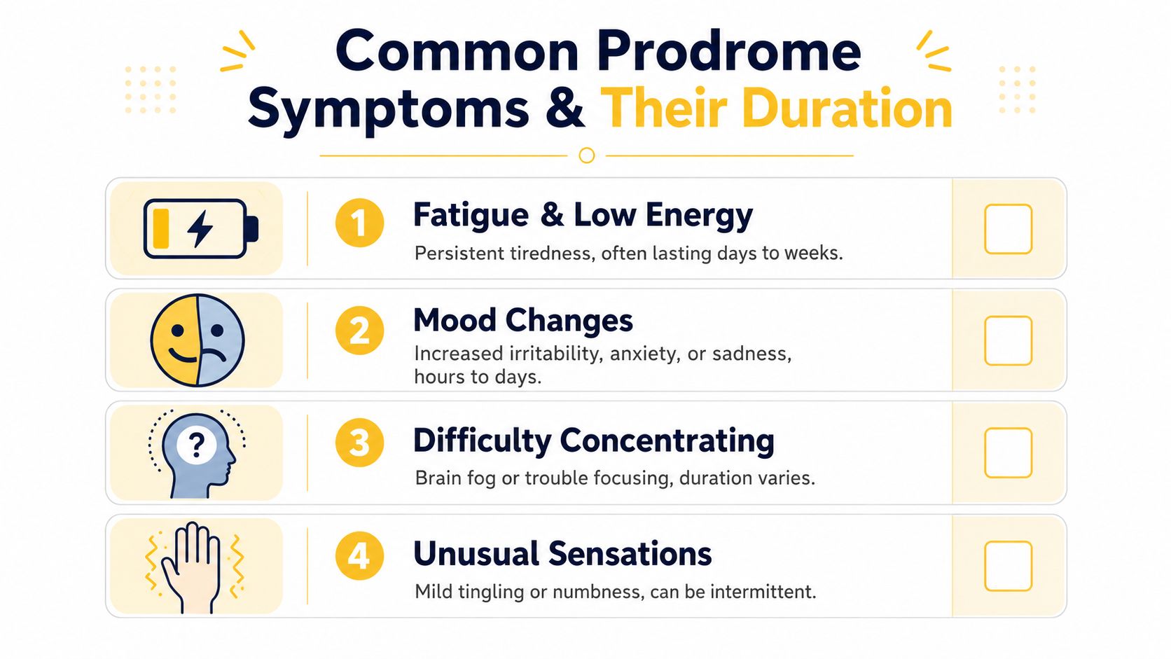 A list of four common prodrome symptoms including fatigue, mood changes, concentration difficulties, and unusual sensations.
