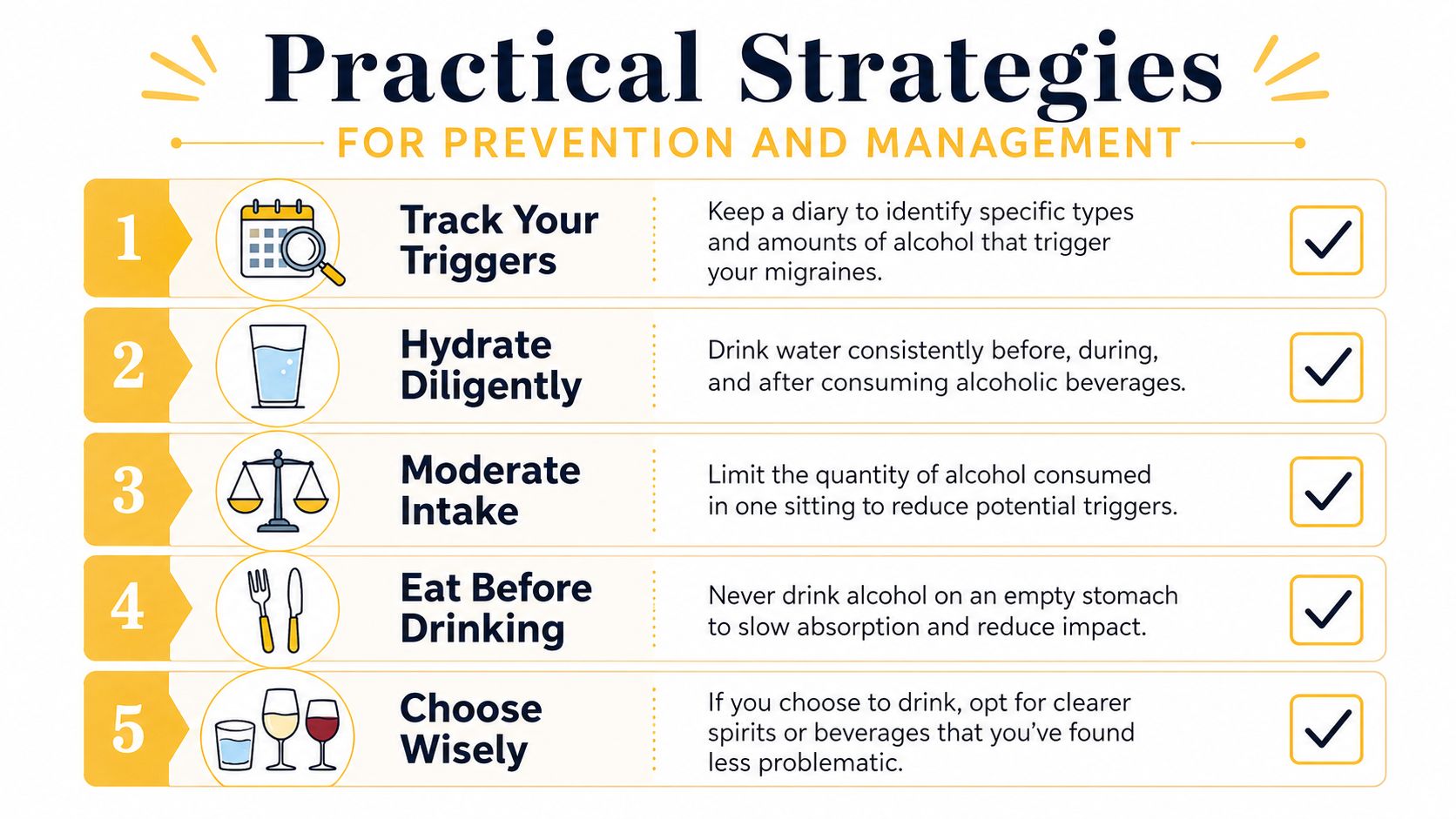 An infographic titled Practical Strategies for Prevention and Management, listing five tips to reduce alcohol-related migraines.