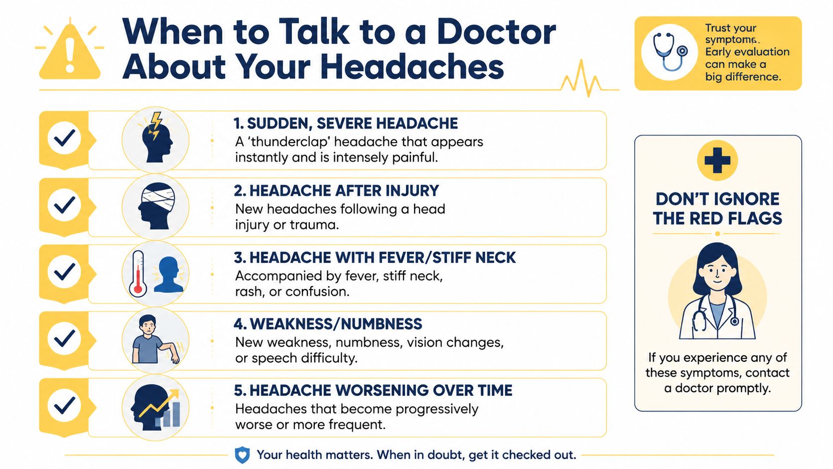An infographic showing five red flag symptoms of headaches that indicate a need to see a doctor.