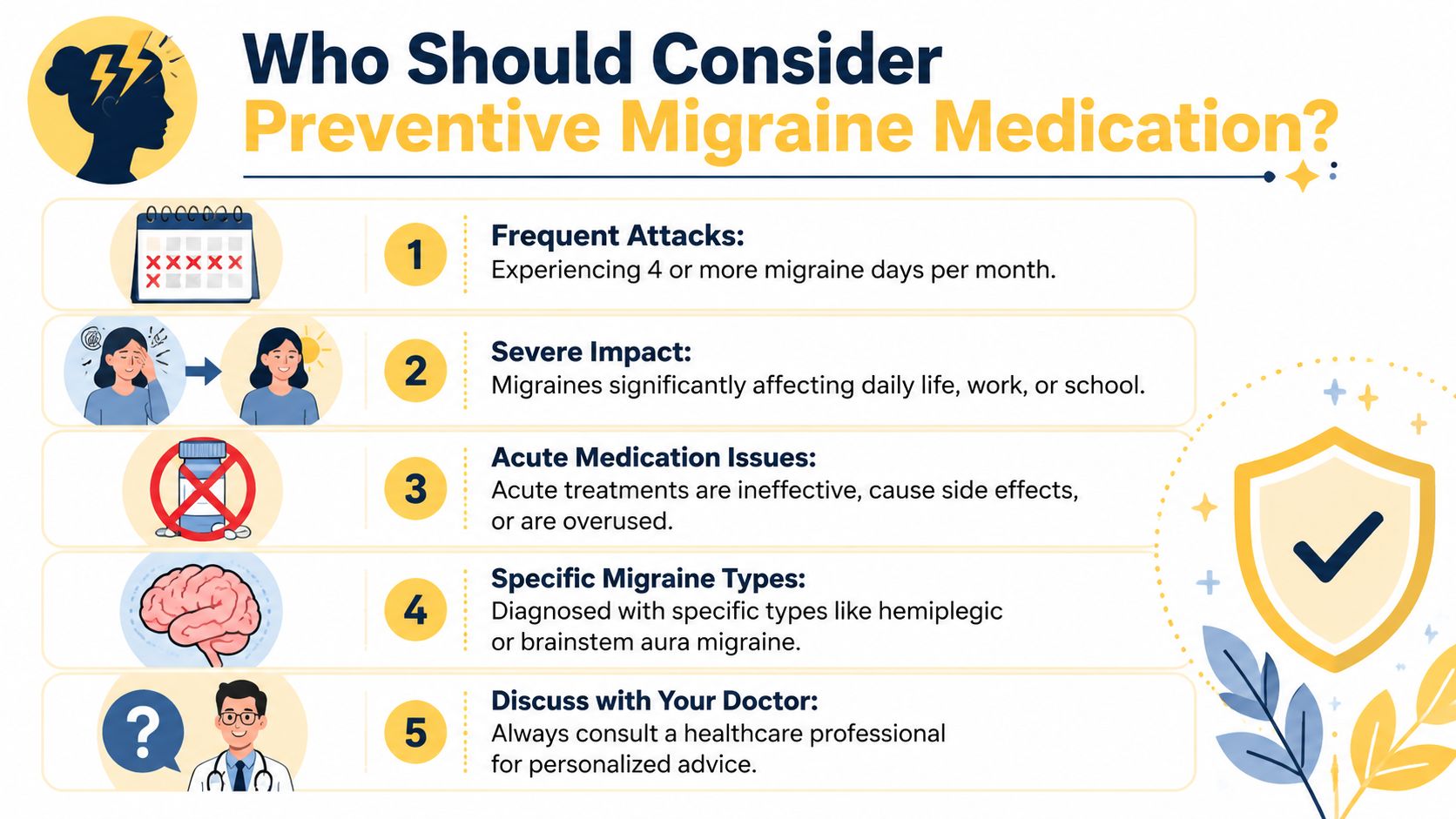 An infographic listing five reasons to consider using preventive migraine medication under medical supervision.