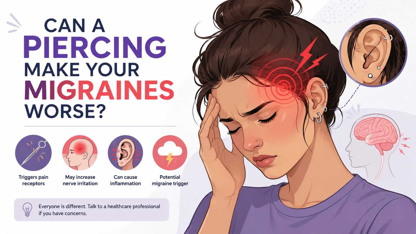 An infographic illustrating how ear piercings may potentially worsen migraine symptoms in some individuals.
