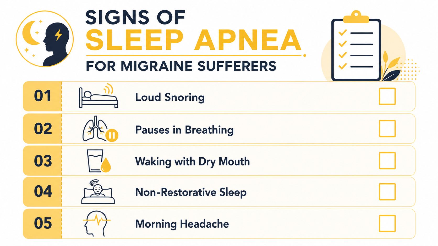 A checklist infographic illustrating common signs of sleep apnea, including snoring and morning headaches, for migraine patients.