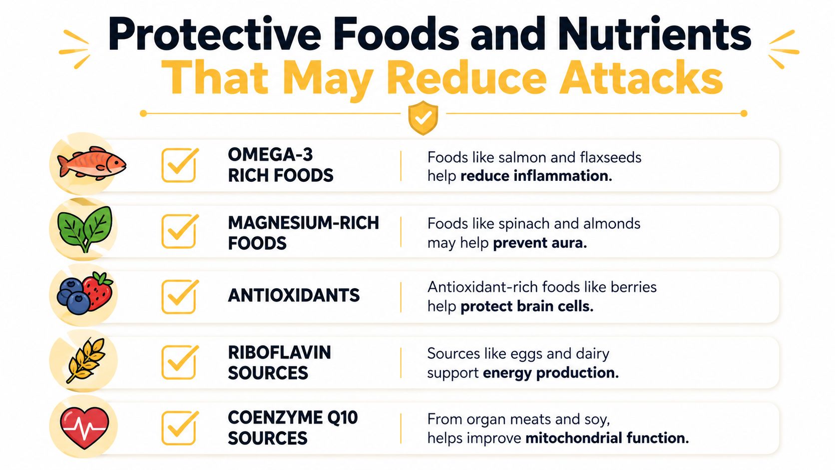 A list of five protective foods and nutrients that may help reduce migraine or headache attacks.
