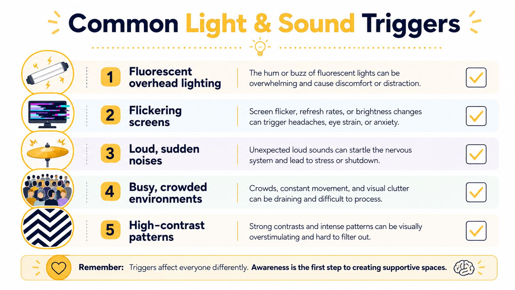 An infographic titled Common Light and Sound Triggers listing five common environmental sensory sensitivities with icons.