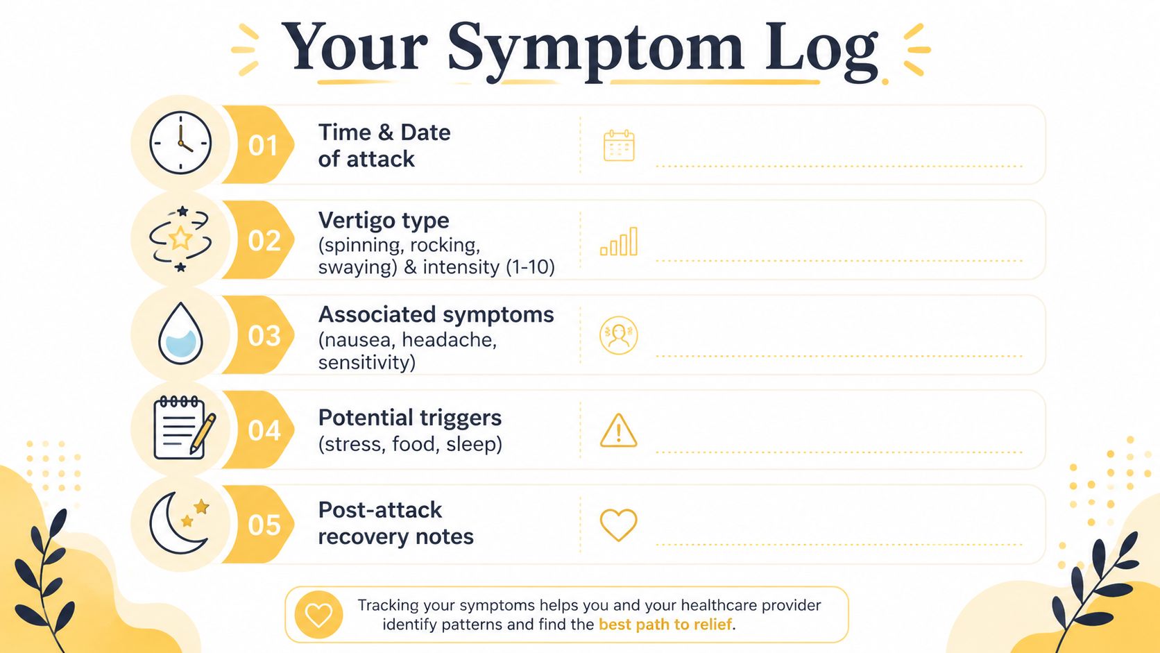 A structured symptom log template designed to help track vestibular migraine attacks for healthcare provider review.