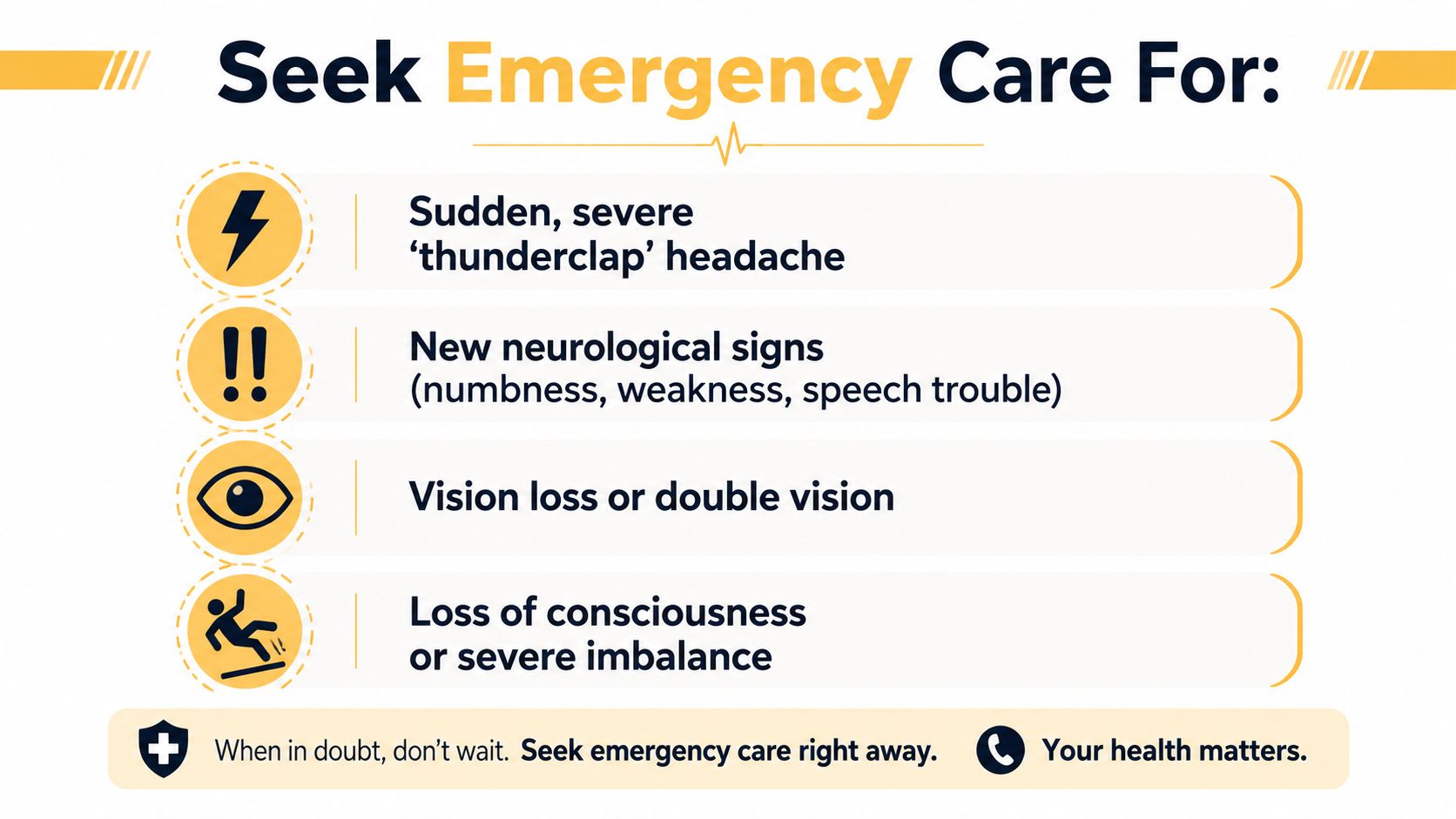 An infographic listing four emergency symptoms including sudden severe headache, neurological signs, vision loss, and unconsciousness.