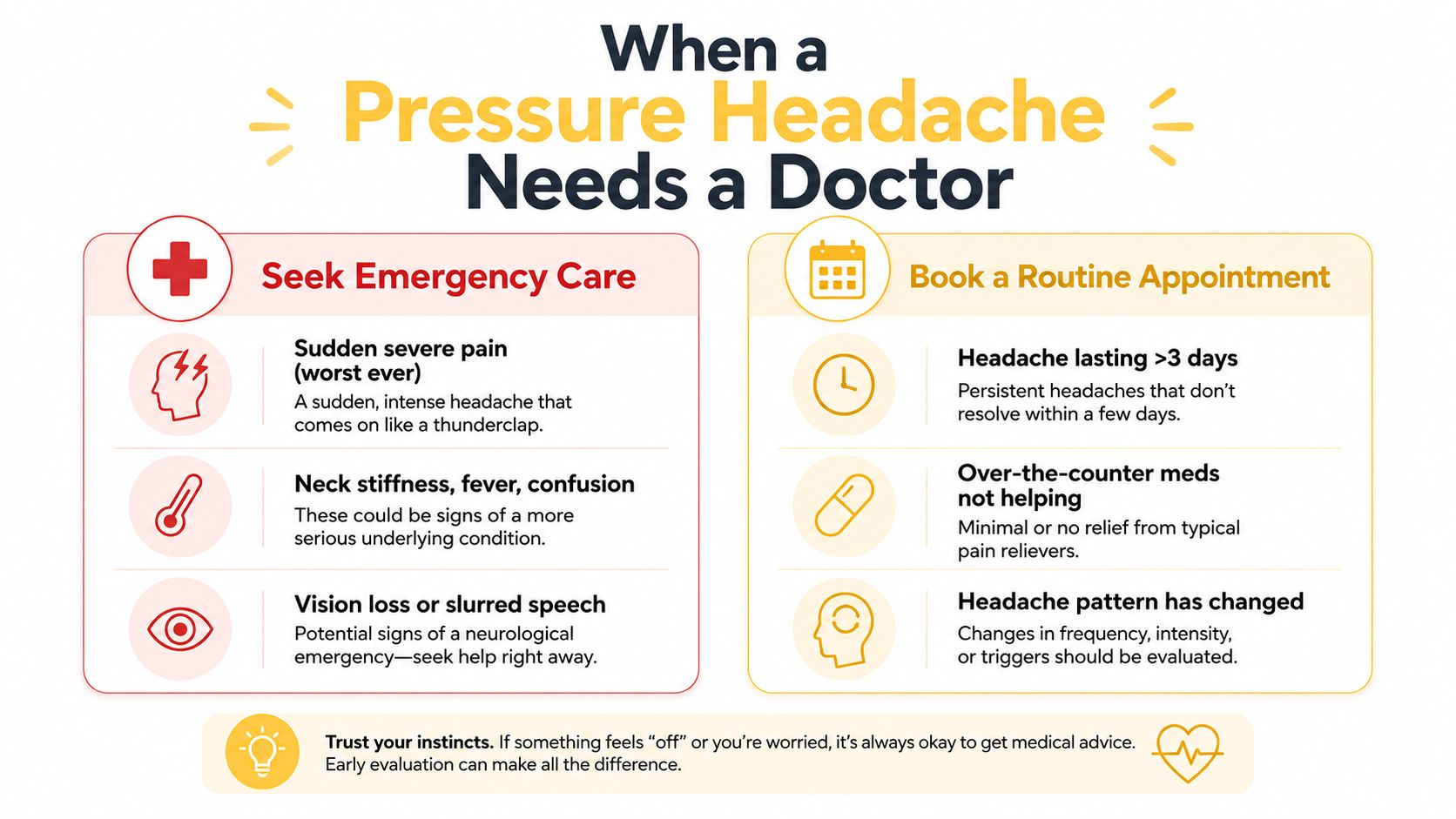 An infographic detailing when to seek emergency care versus routine appointments for pressure headaches.