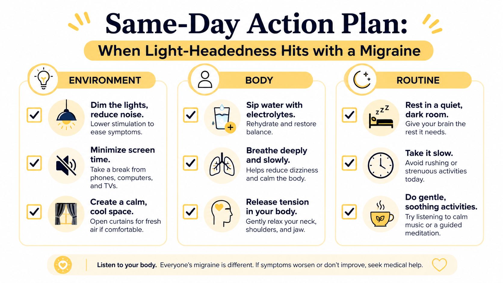 An infographic detailing a same-day action plan for managing light-headedness and migraines through environmental, physical, and routine adjustments.