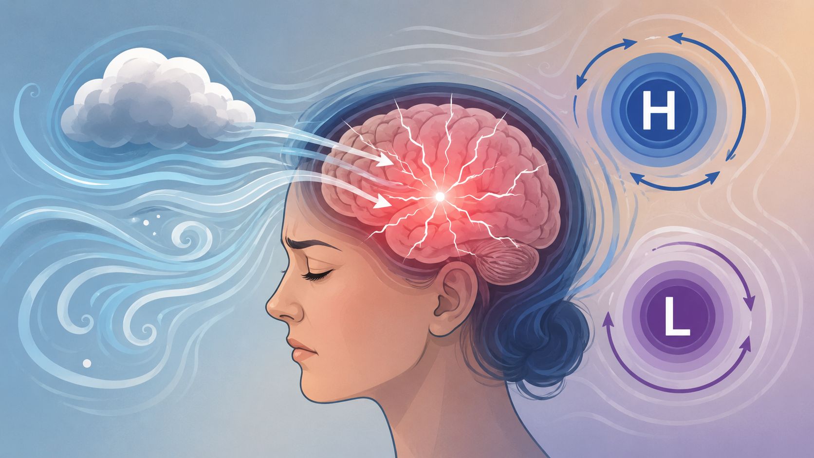 A digital illustration showing a person suffering from a migraine triggered by changing barometric pressure weather systems.