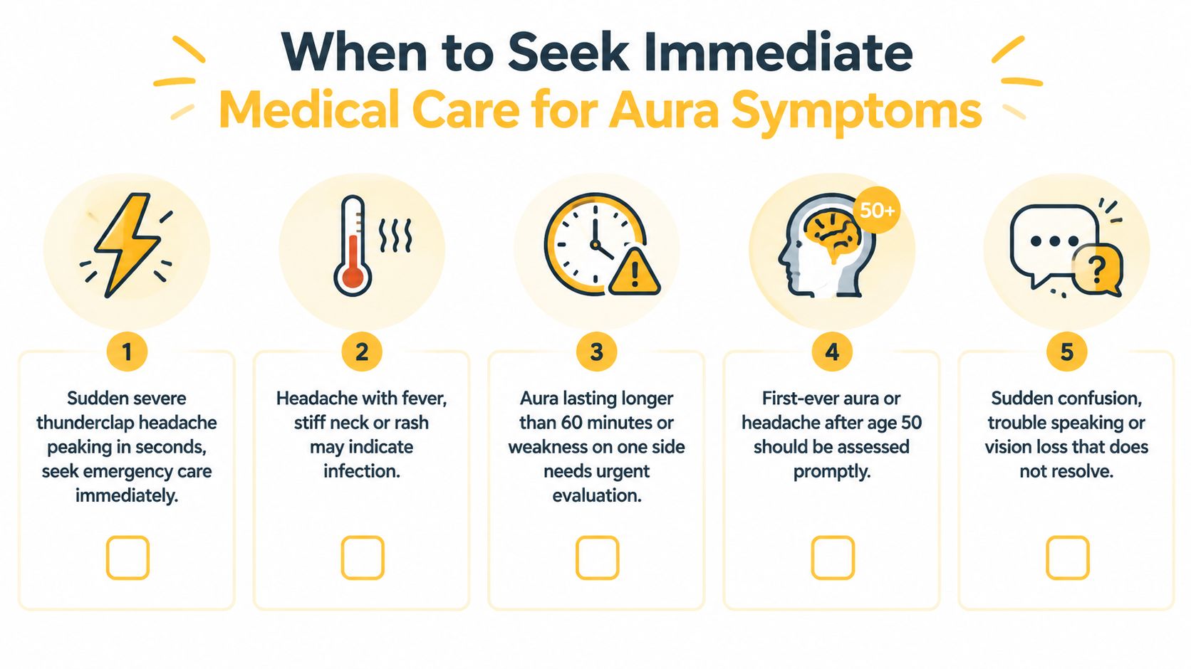 An infographic titled When to Seek Immediate Medical Care for Aura Symptoms listing five critical warning signs.