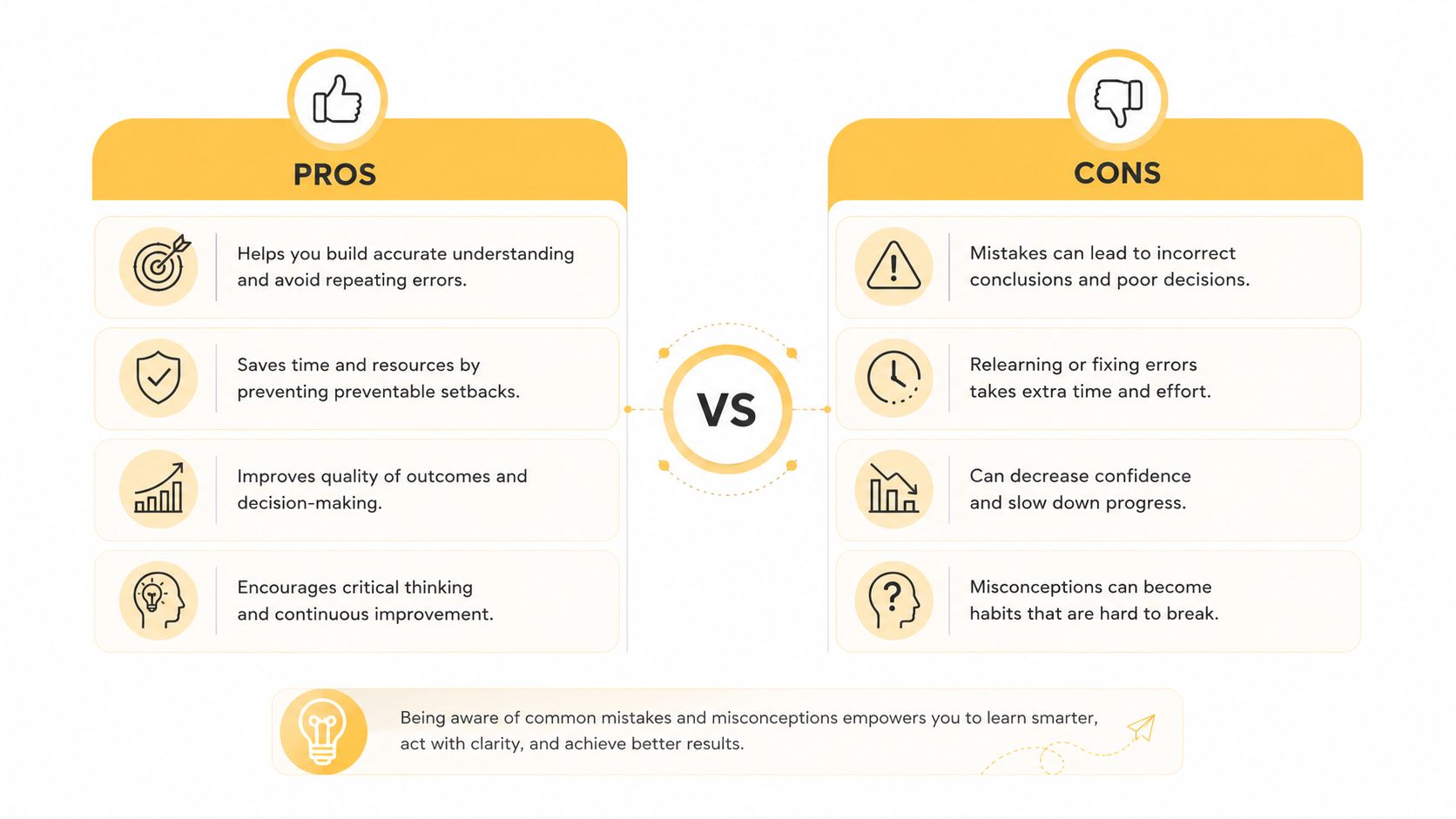 A comparative infographic highlighting the pros and cons of understanding common mistakes and misconceptions in learning.