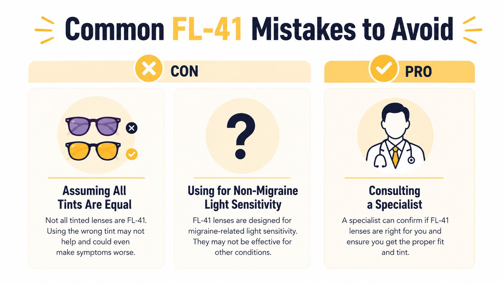 An infographic titled Common FL-41 Mistakes to Avoid, showing tips for using migraine-relief glasses correctly.
