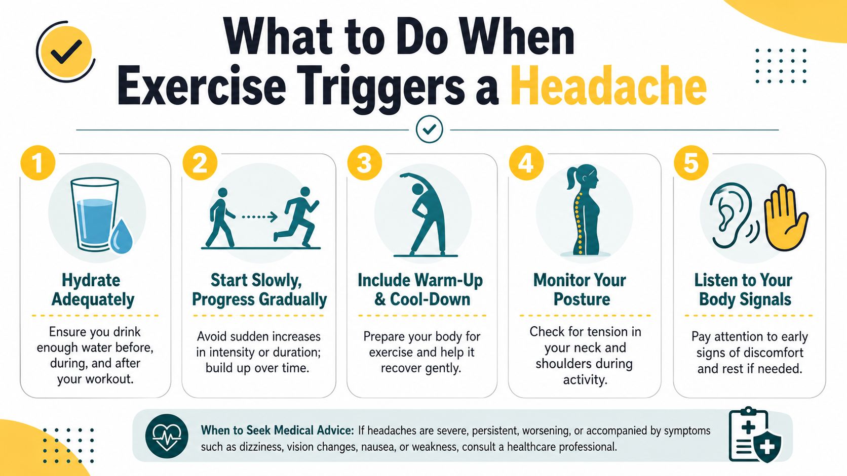A five-step infographic showing tips on how to prevent headaches when exercising, including hydration and proper posture.