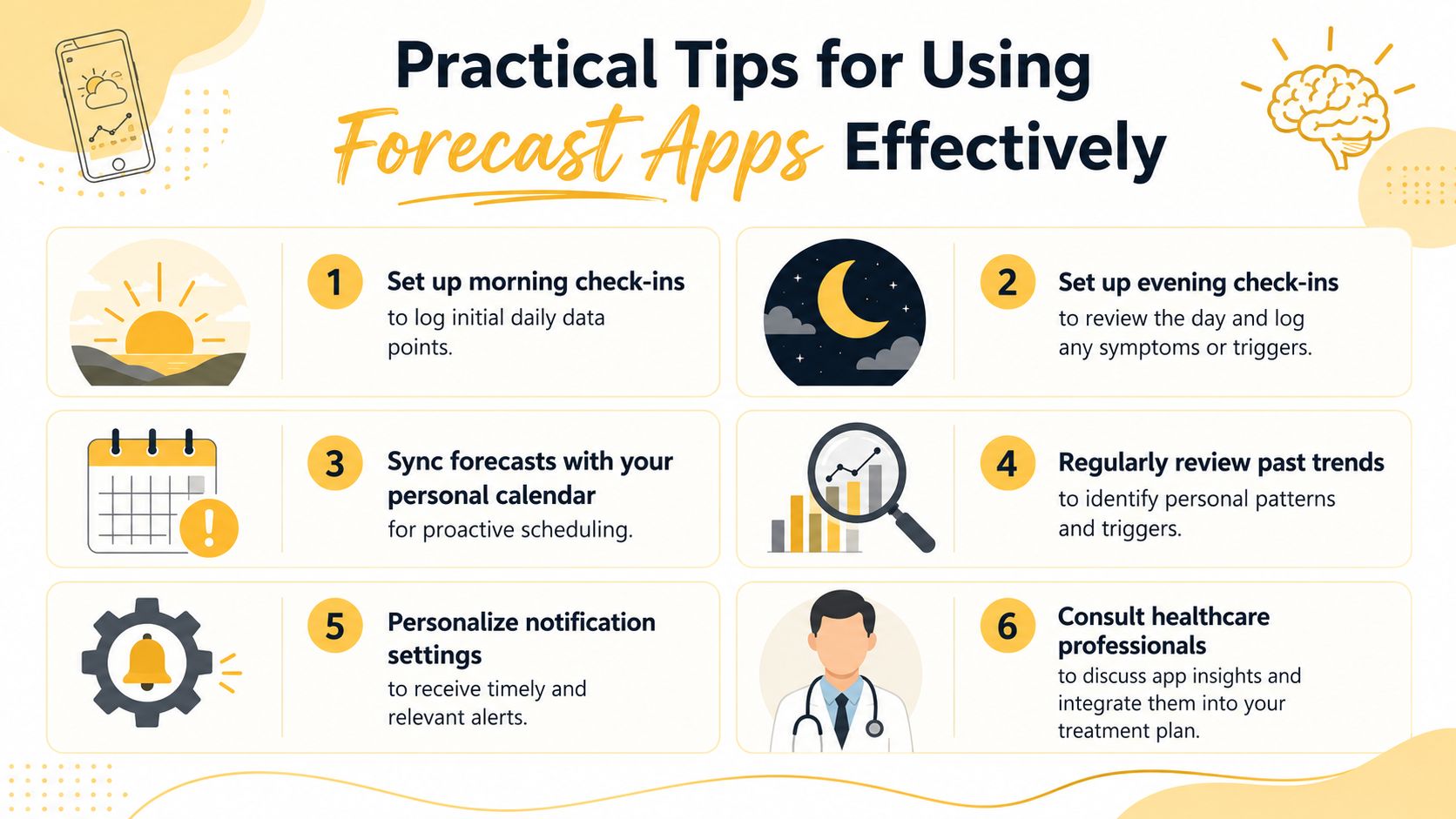 An infographic titled Practical Tips for Using Forecast Apps containing six numbered steps for better health management.