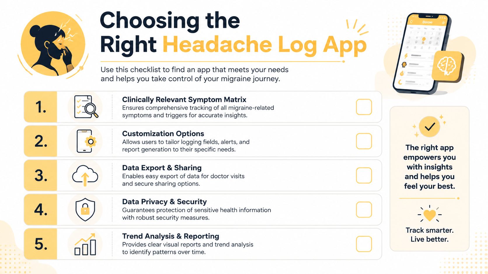 An infographic checklist for choosing the right migraine headache log app to track symptoms and triggers.