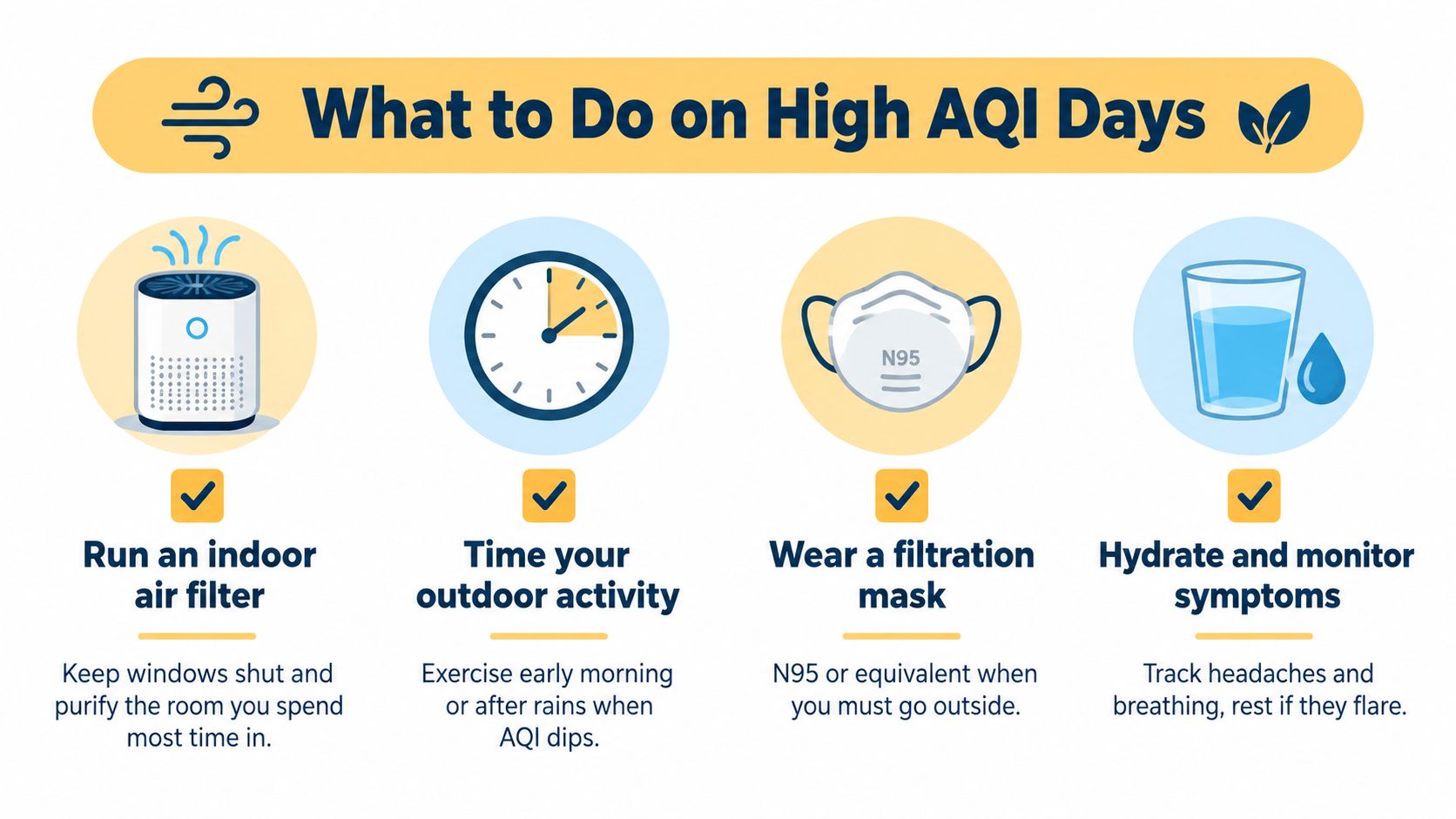 An infographic titled What to Do on High AQI Days, providing four tips for protecting yourself from poor air quality.