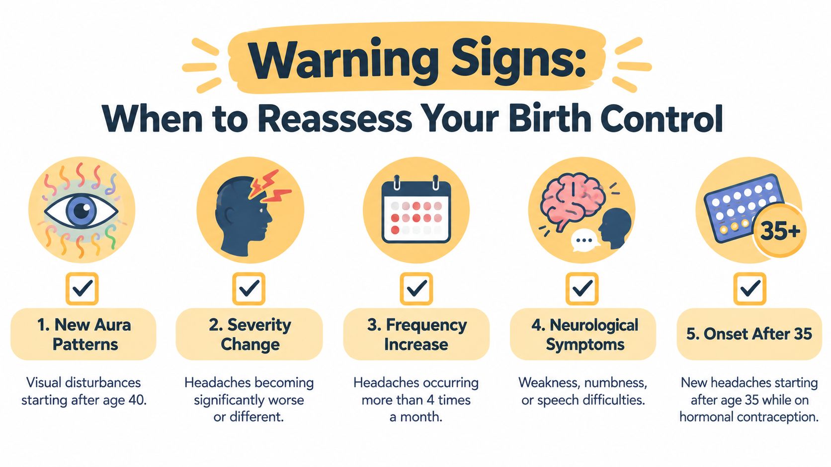 An infographic titled Warning Signs: When to Reassess Your Birth Control, listing five headache-related medical red flags.