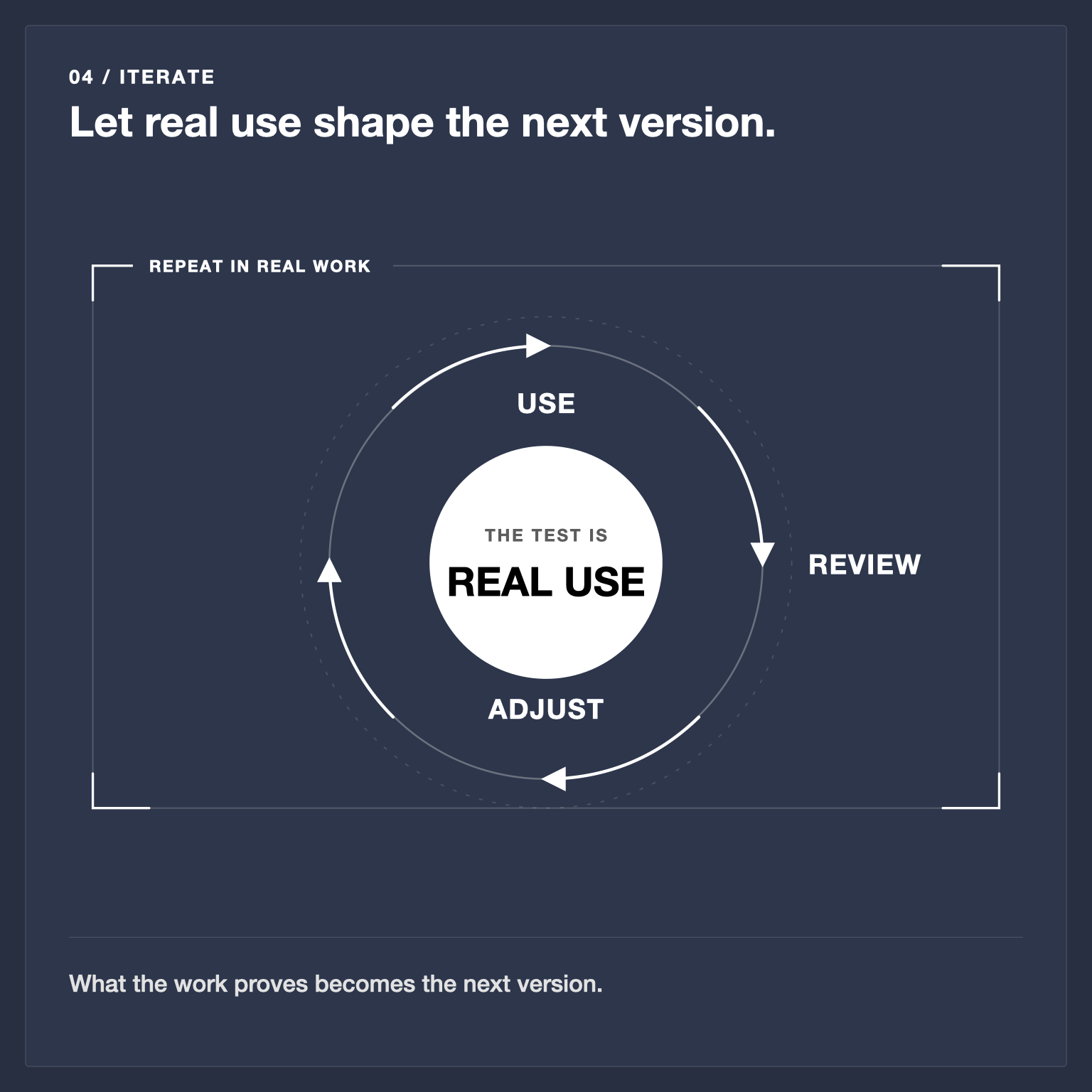 Illustration: adjusting the system during real work