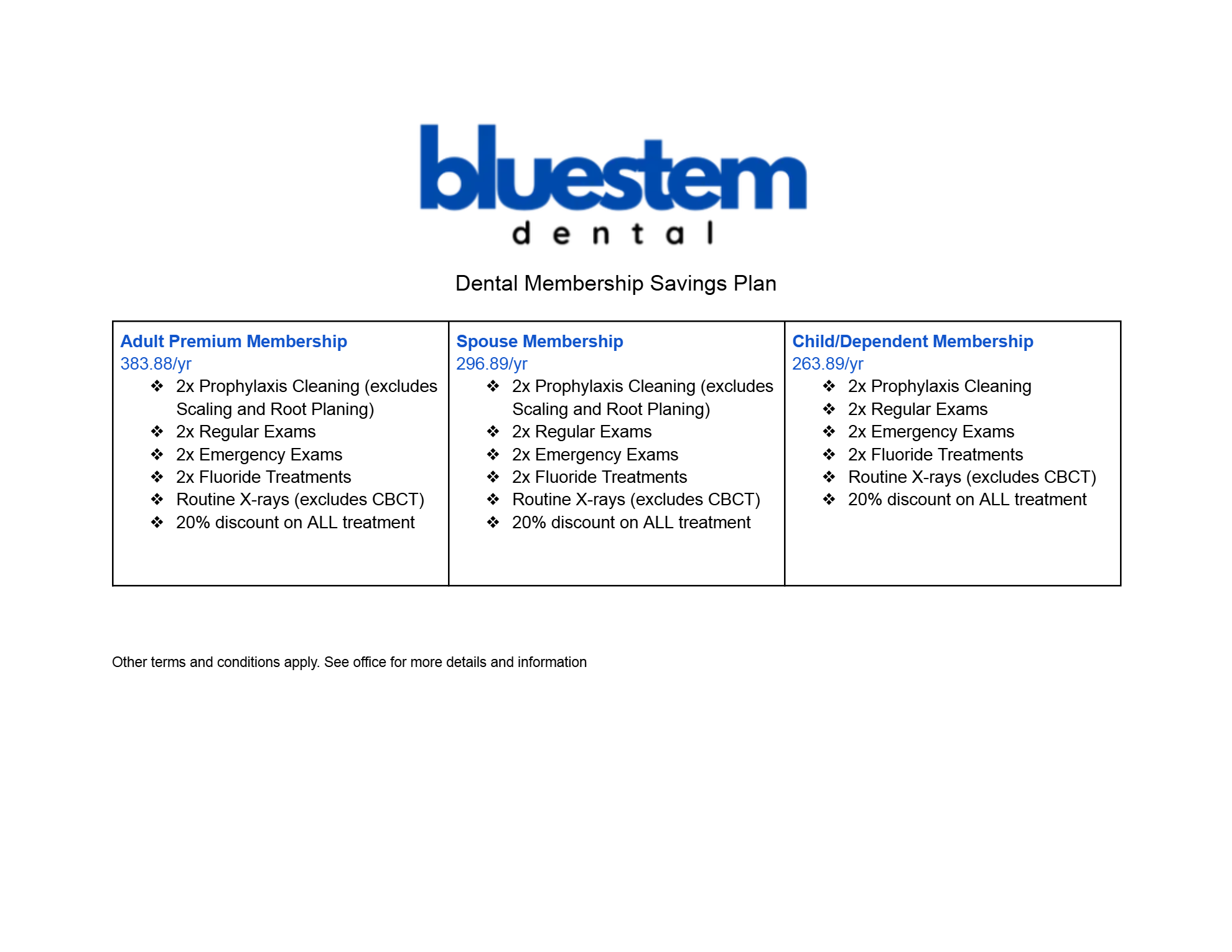 Bluestem Dental Membership Plan