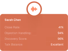 Ai Coach card Image