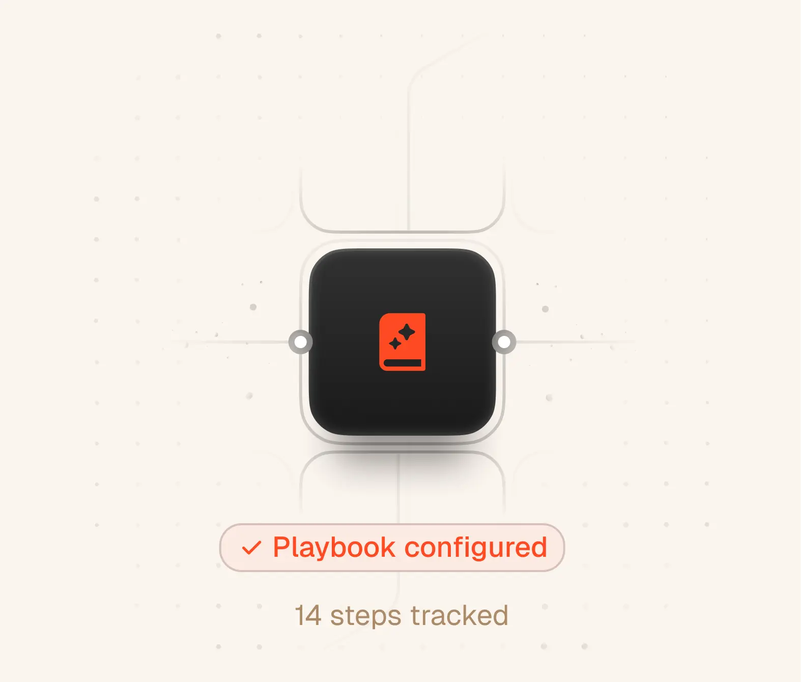 Black square button with orange playbook icon and text saying Playbook configured, 14 steps tracked.