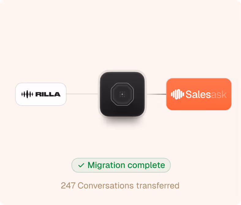 Black device between Rilla and Salesask logos indicating migration complete with 247 conversations transferred.