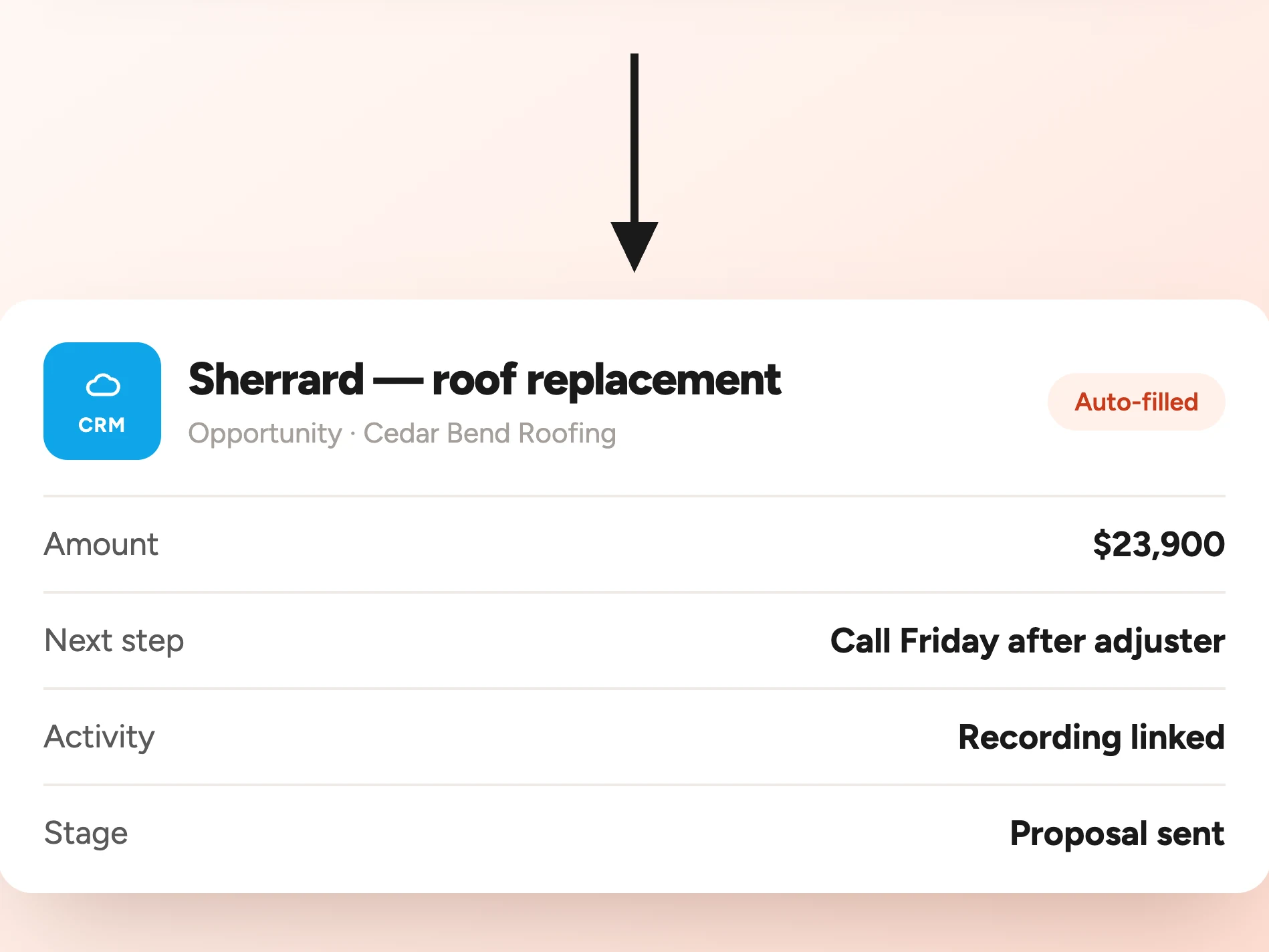 A CRM opportunity record marked auto-filled, with amount $23,900, next step call Friday after adjuster, activity recording linked and stage proposal sent, written from what was said on the visit.