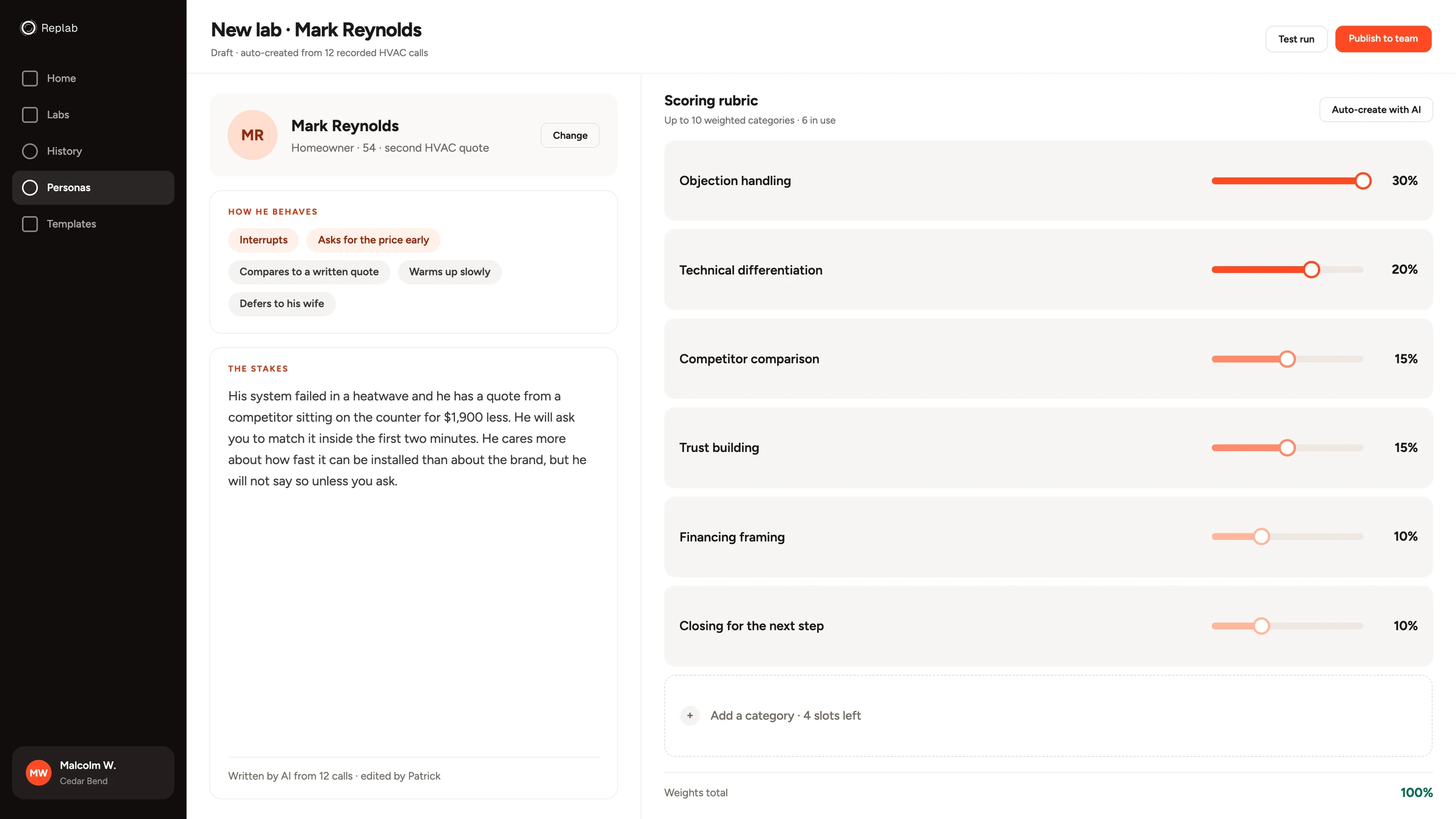 The RepLab lab builder: an AI buyer persona called Mark Reynolds, a homeowner weighing a second HVAC quote, with tags for how he behaves and a written summary of what is at stake, beside a scoring rubric of six weighted categories totalling 100 per cent with room for up to ten.
