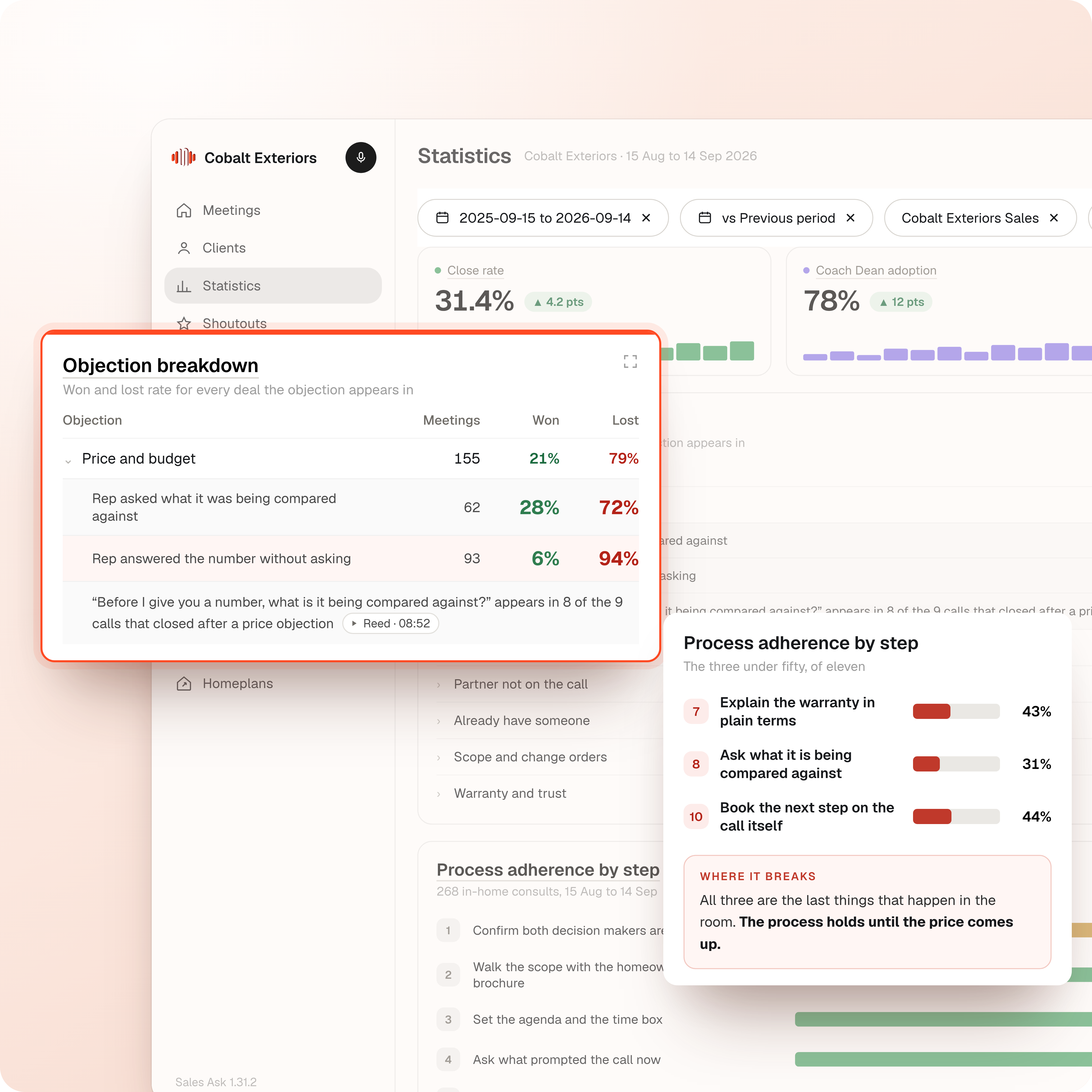 A process step impact table across 1,284 meetings on the HVAC protocol, comparing won and lost meetings for each step: identify pain points 78 against 24, financing before the total 72 against 29, confirm the decision maker 63 against 41, and define success criteria 35 against 68.