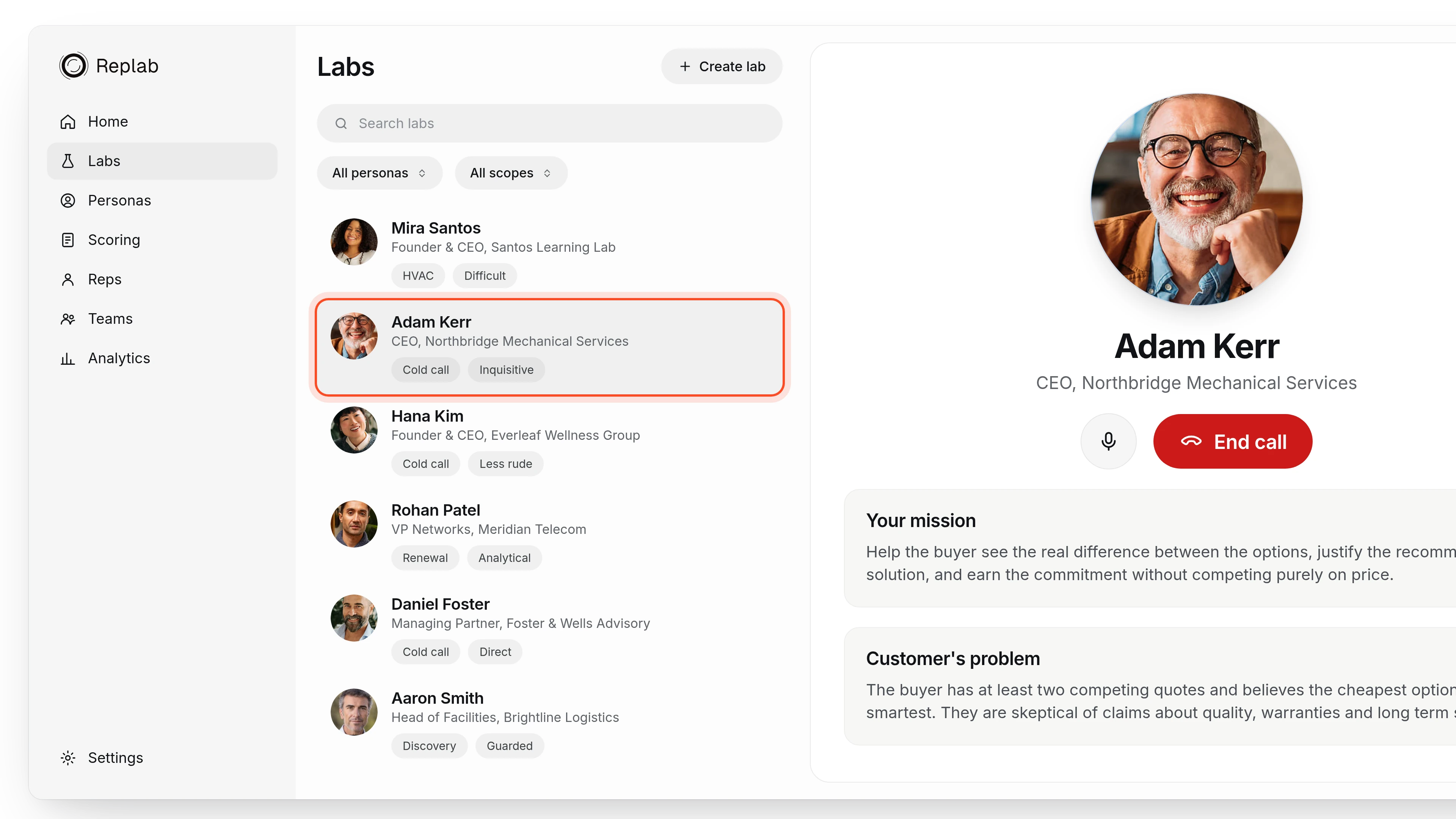 The RepLab Labs screen with a practice call running: a shelf of AI buyer labs down the middle covering HVAC, telecom, logistics and advisory, the lab in progress picked out, and the buyer Adam Kerr on the right with his mission and his problem beside a mic and an End call button.