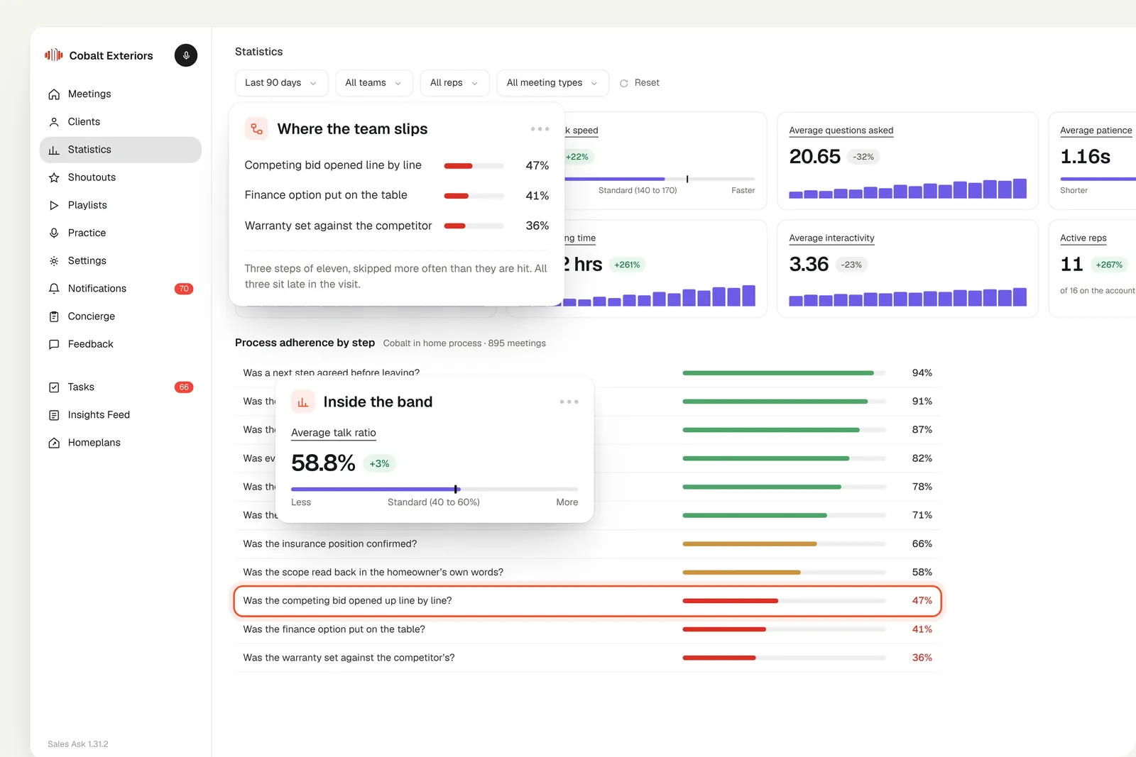 SalesAsk statistics view filtered by team, rep and meeting type