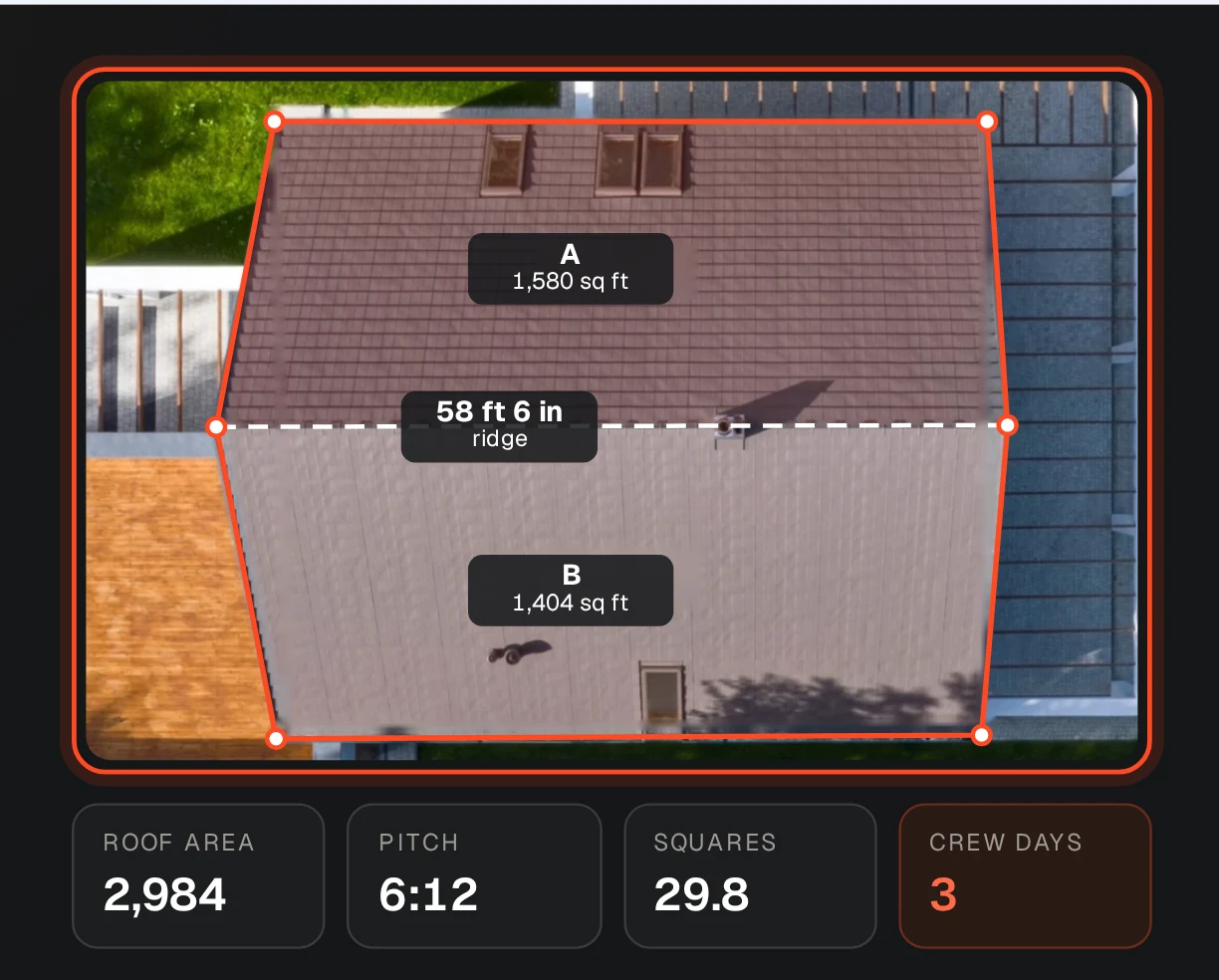 A traced roof in a HomePlan with plane areas, ridge length, pitch, squares and crew days