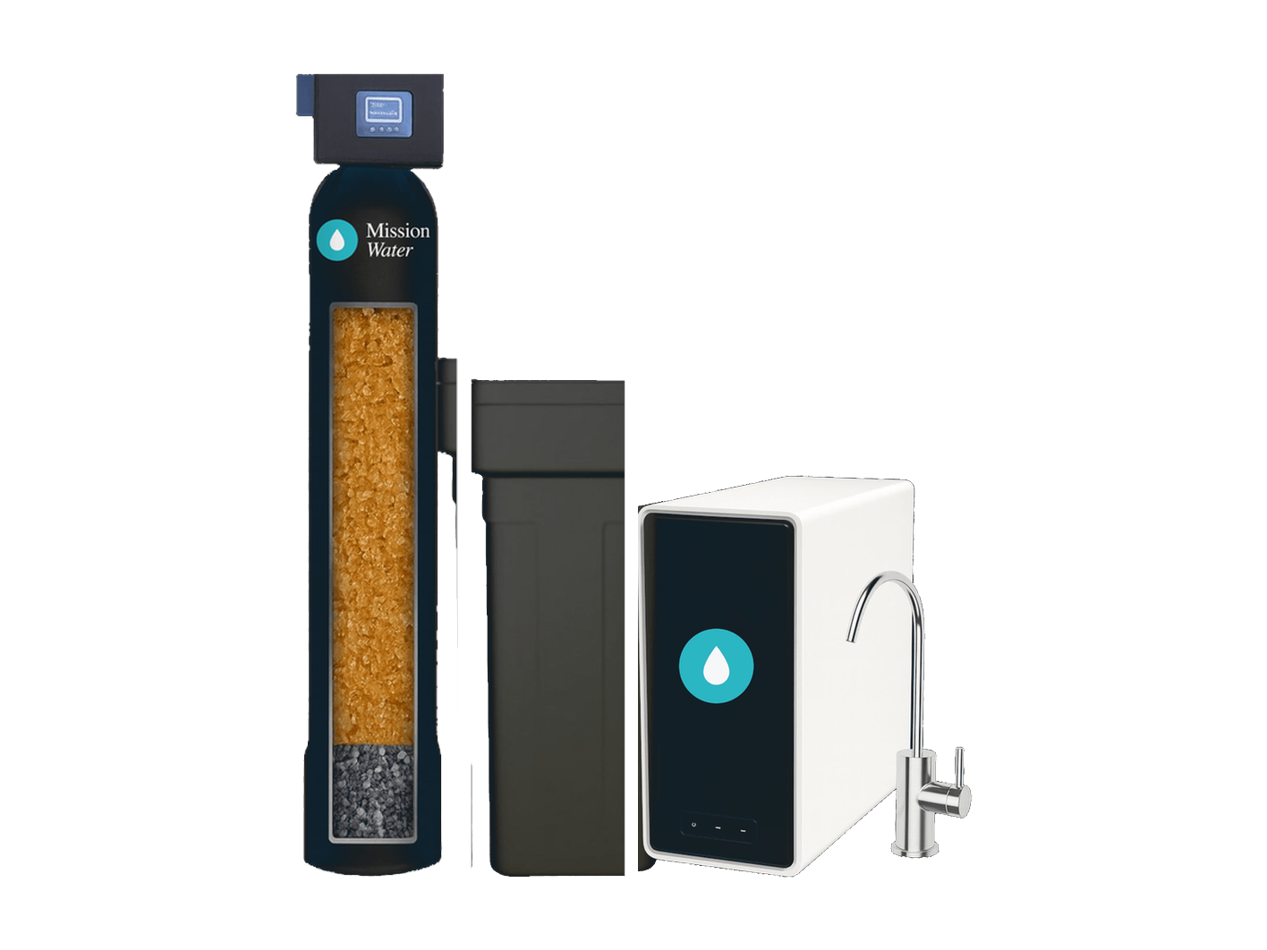 Whole-Home Softener + Filtration