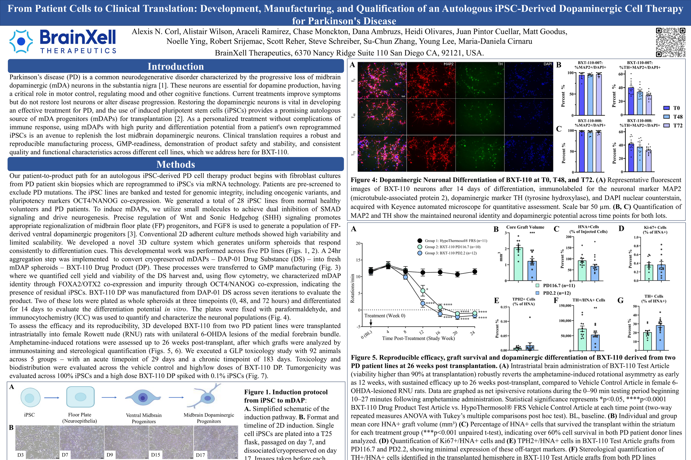 ISSCR 2026 poster: From Patient Cells to Clinical Translation