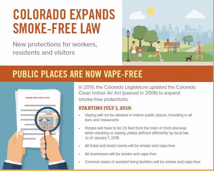 Fact Sheet: Clean Indoor Air Act (CCIAA) Smoke-free Expansion