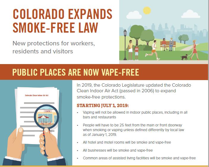 Fact Sheet: Clean Indoor Air Act (CCIAA) Smoke-free Expansion
