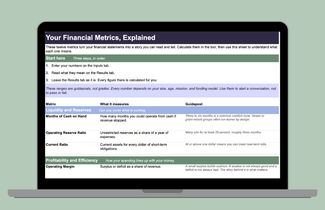 Prosper Learning Co program workbook and teaching materials