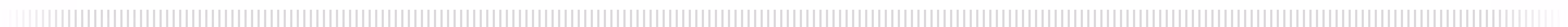 prograss-line-shape