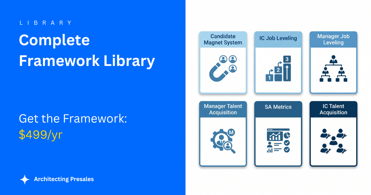 Every framework you need to scale your presales organization. One subscription.