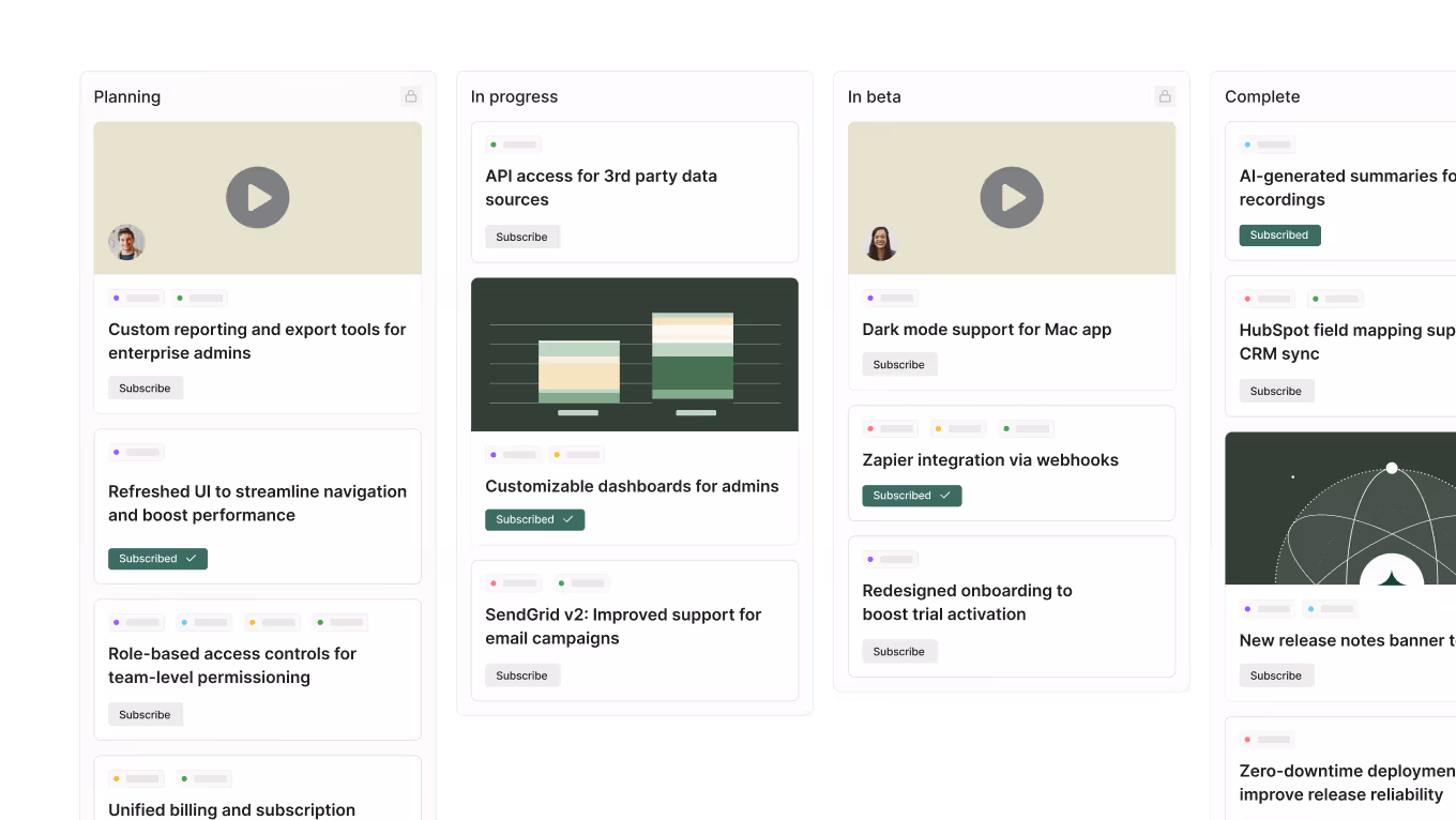 Four roadmap columns named Planning, In progress, In beta, and Complete with tasks and progress details.