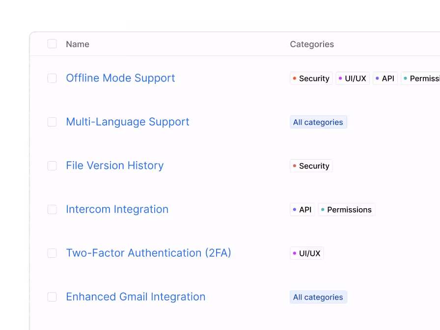 List of features with checkboxes and categories like Security, UI/UX, API, Permissions, All categories.