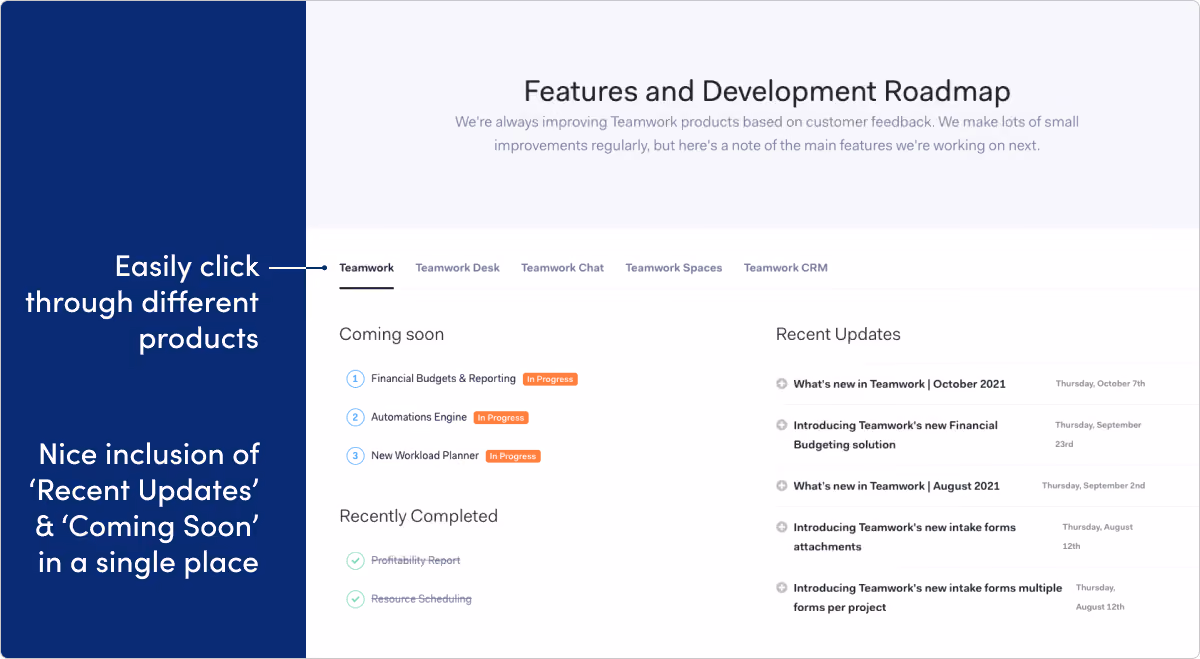 Teamwork release notes example